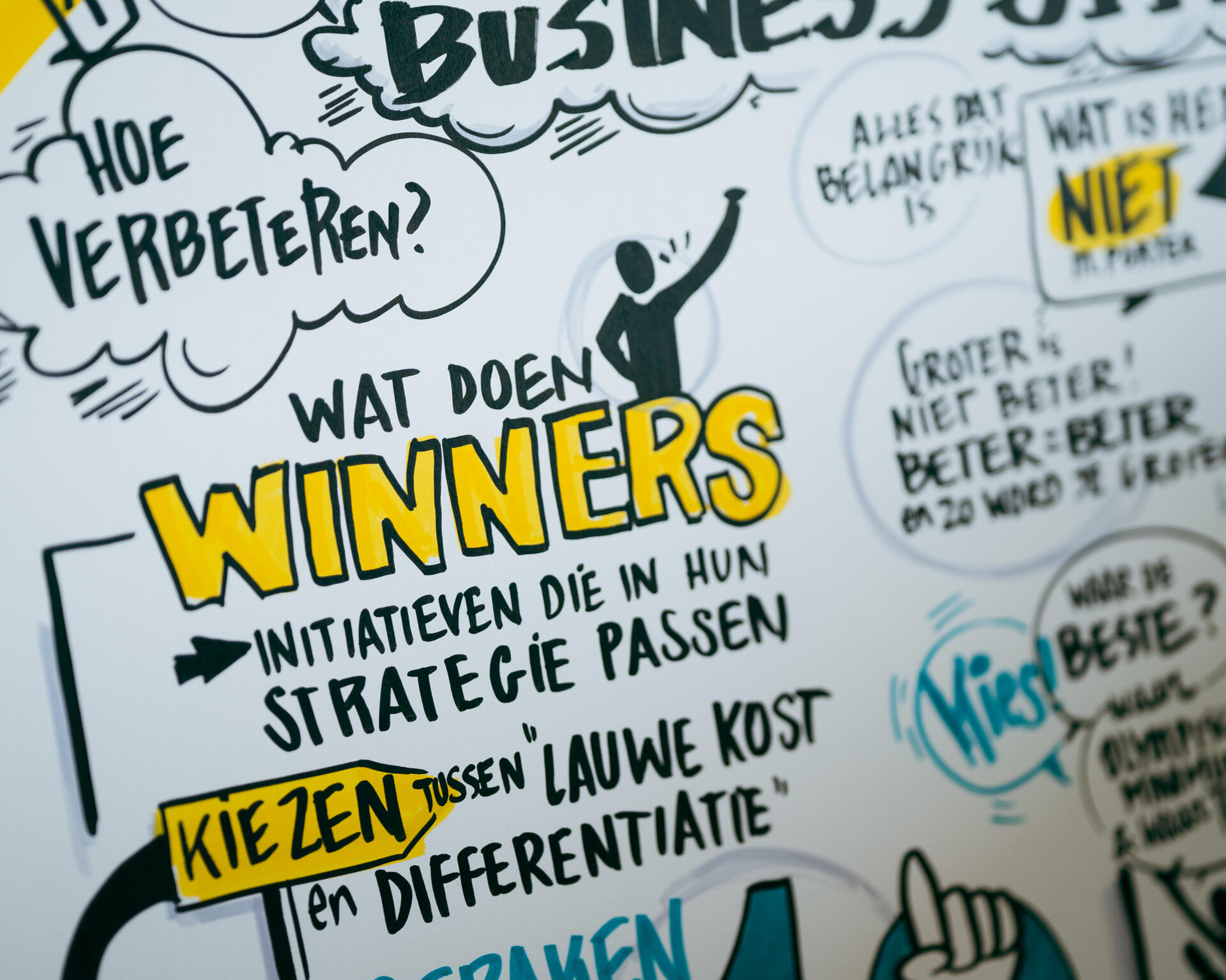 Innovation Bootcamp 7